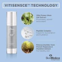 SkinMedica HA5 with Vitessence Technology graphic explainer