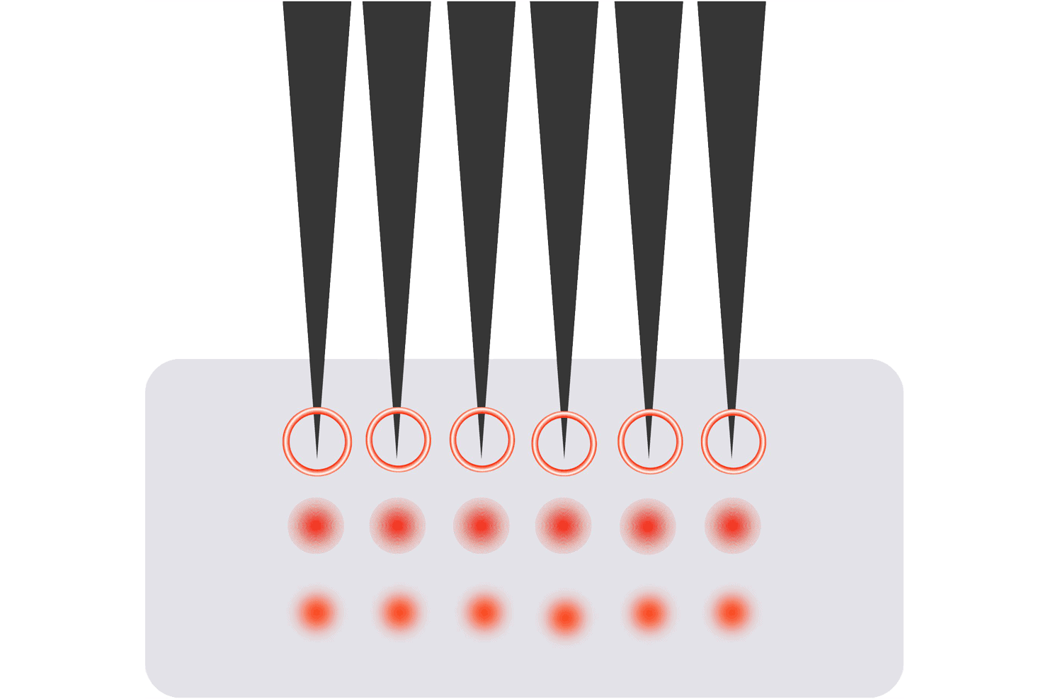 Infini RF microneedling tips diagram