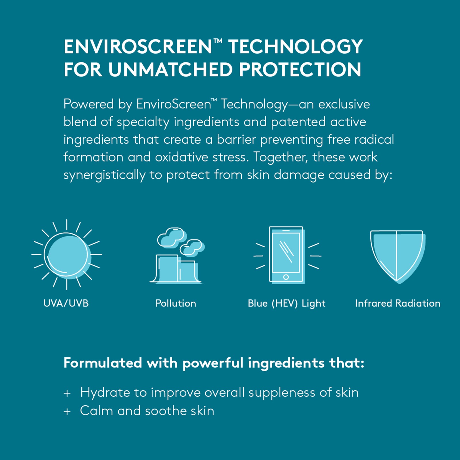 Colorescience EnviroScreen Technology graphic explainer for Sunforgettable Total Protection sunscreens