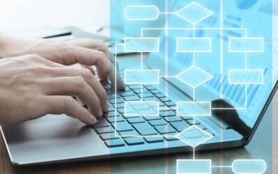 Work Smarter, Not Harder: How to Level Up Your eCommerce Workflows (Like a Boss)