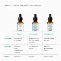 SkinCeuticals C E Ferulic - Image 5