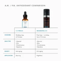 SkinCeuticals C E Ferulic - Image 6