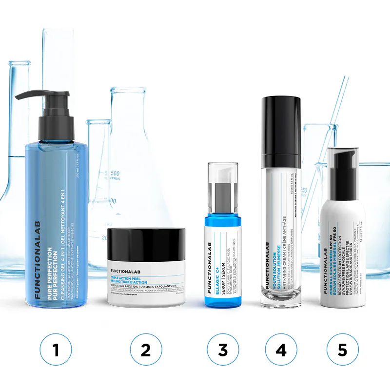 Functionalab Pure Perfection Cleansing Gel 4-in-1 - Beautiful Canadian ...