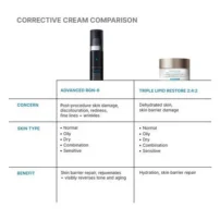 SkinCeuticals Advanced RGN-6 - Image 7