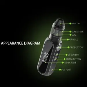 Obs Cube Kit Appearance