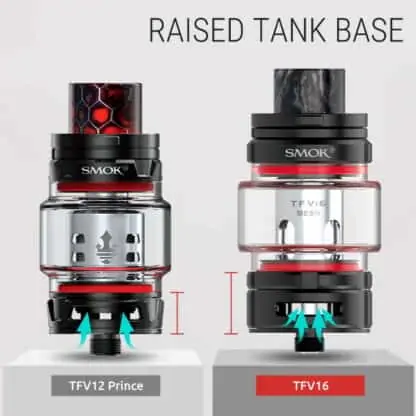 Smok Tfv16 Raised Base