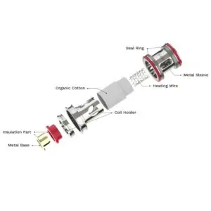 Vaporesso Gtr Coil Exploded View