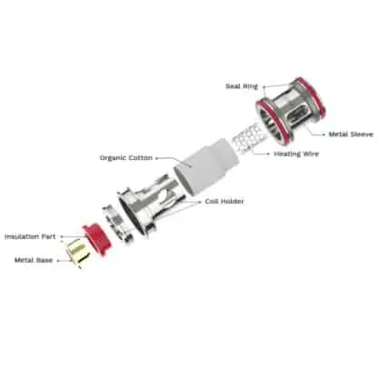 Vaporesso Gtr Coil Exploded View
