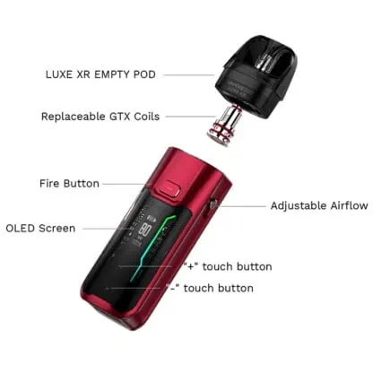 Vaporesso Luxe Xr Max Overview