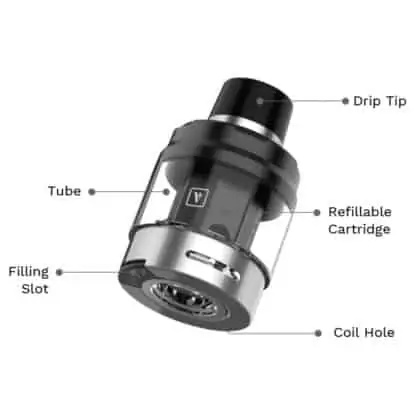 Vaporesso Swag Px80 Pods Features