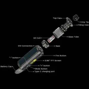 Vaporesso Target 100 Kit Overview