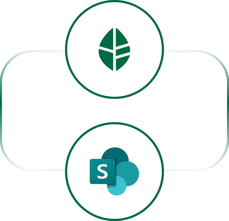Thoughtfarmer Vs Sharepoint