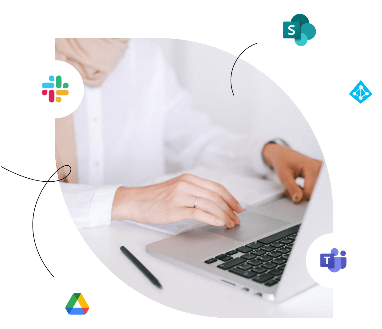 ThoughtFarmer Integrations Hero V01