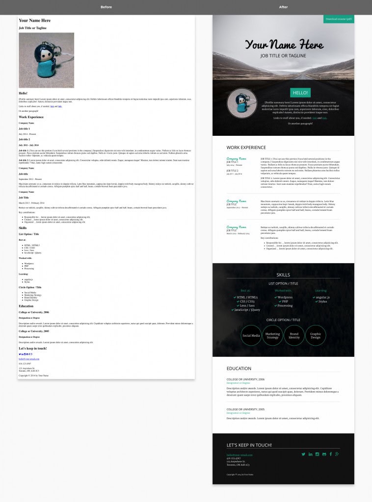 Ladies Learning Code project website image