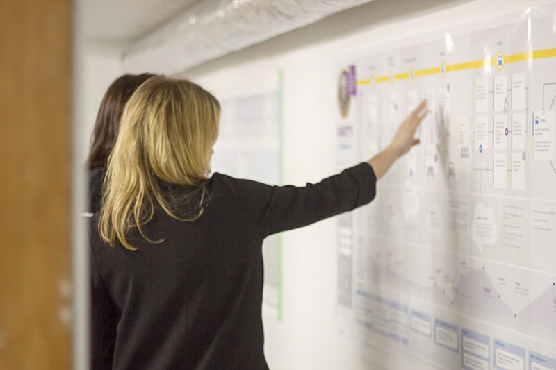OpenRoad (OXD) customer journey mapping exercise