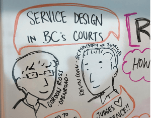 Comic of Gordon Ross of OXD and Kevin Conn of BC Ministry of Justice speaking about service design