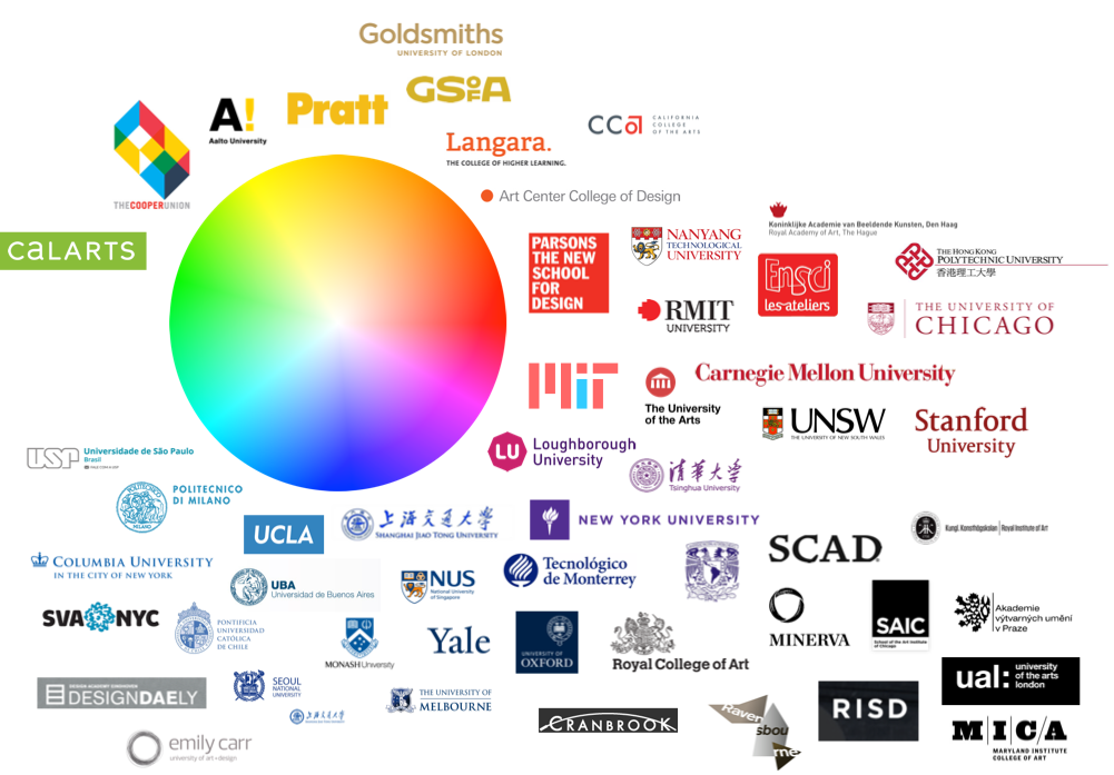 Emily Carr colour palette identifier