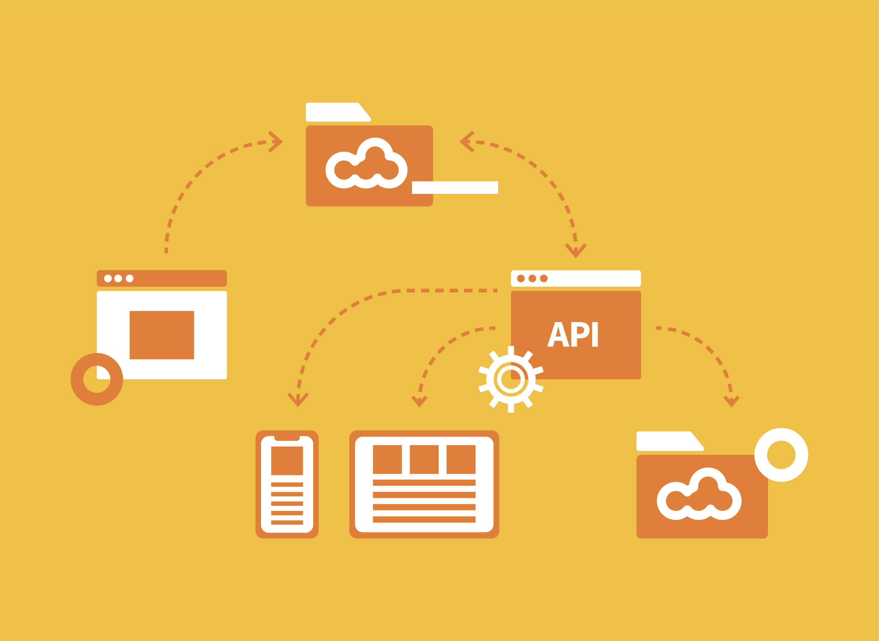 R00 OXD Decoupled CMS Insight Hero V02 ST