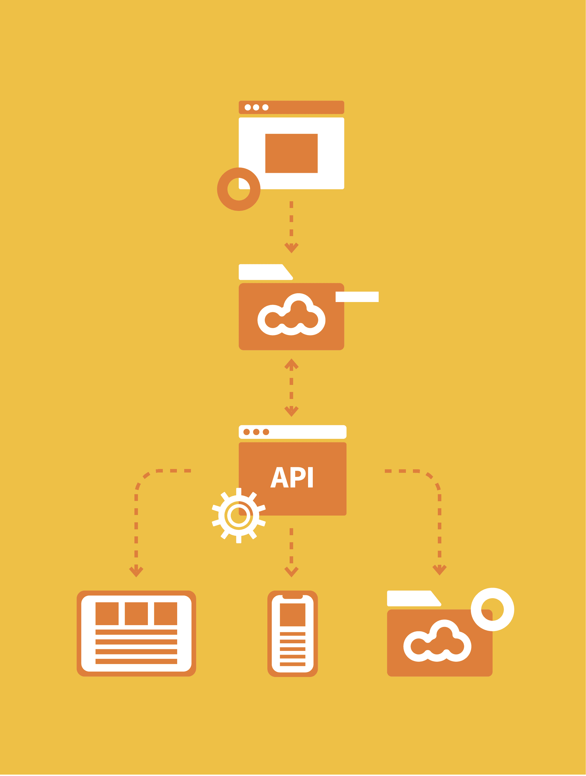 R00 OXD Decoupled CMS Insight Thumbnail V02 ST