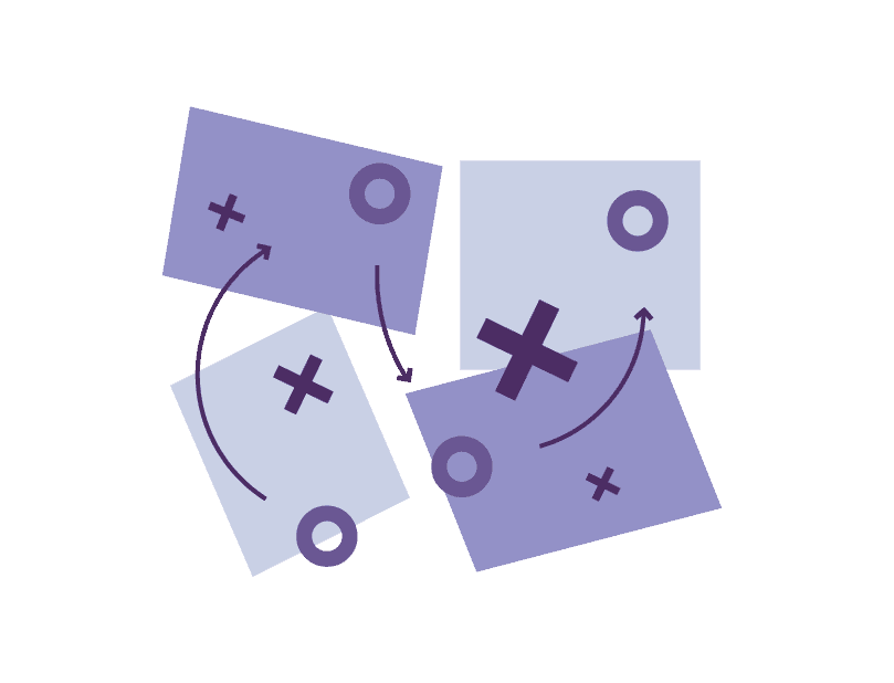 OXD illustration representing the PIA process