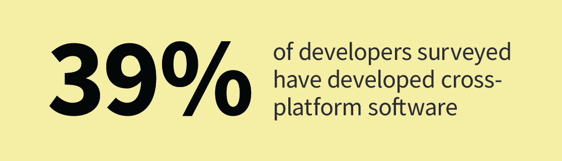 R00 OXD Cross Platform Insight Infographic V01 ST