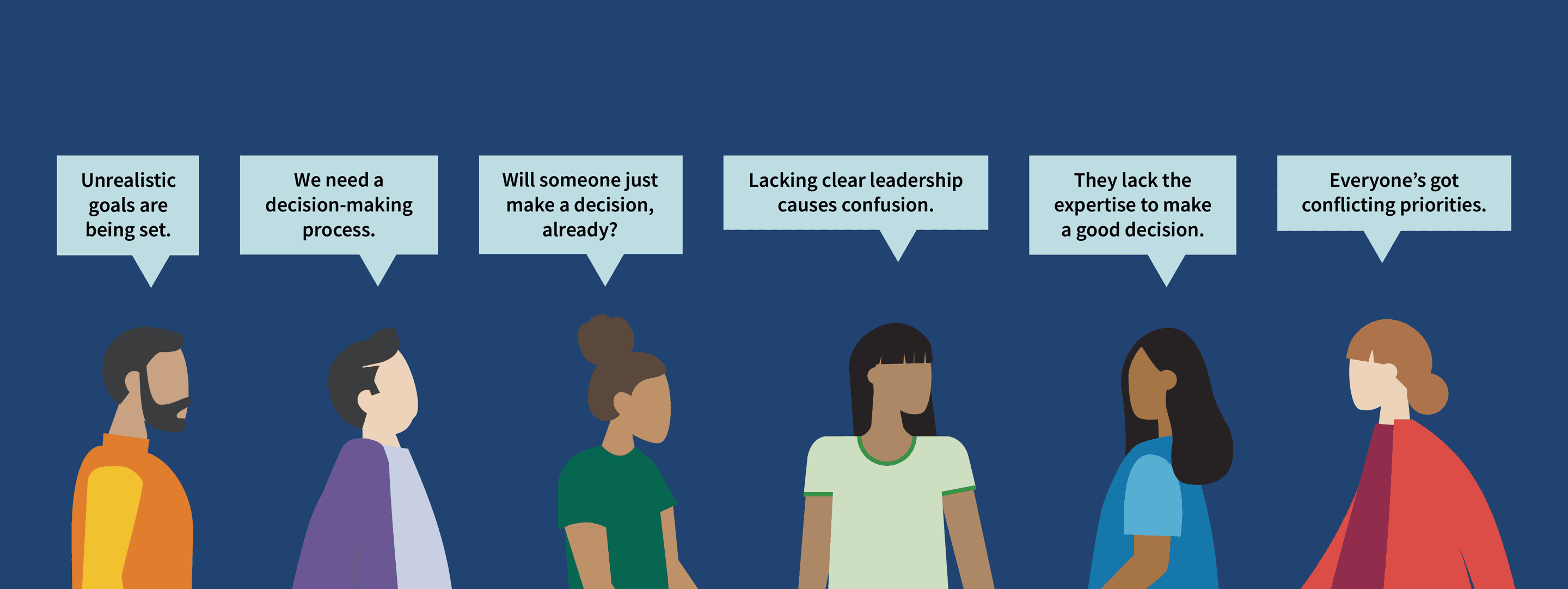 Illustration by OXD of six people who speech bubbles relating to the decision-making process