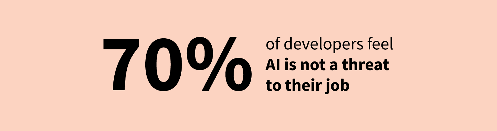 R00 OXD AI Augmented Engineering Insight Assets Stat 2 V03 ST
