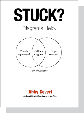 Stuck Diagrams Help