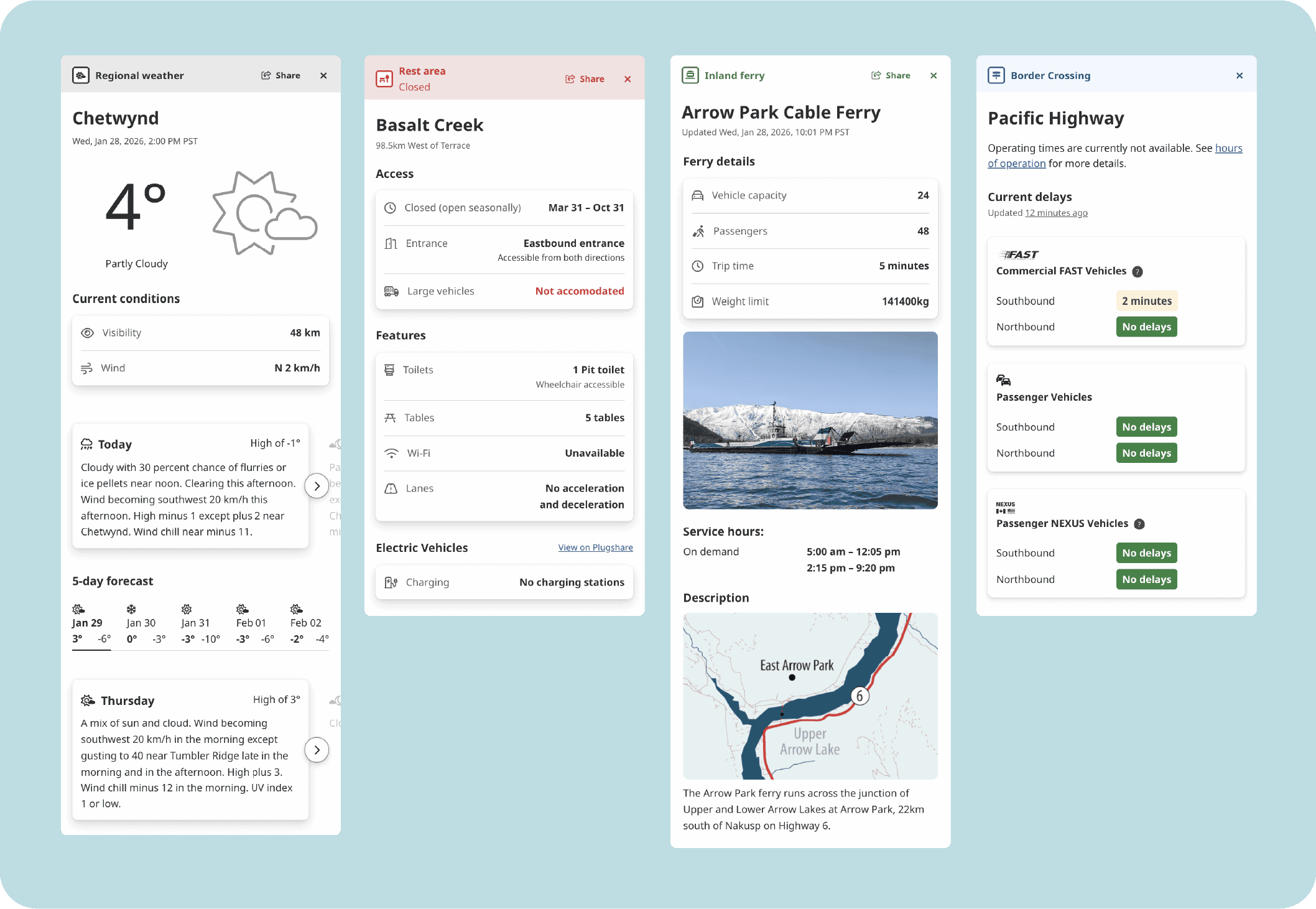 R00 DriveBC Case Study Assets Asset Details V02 KB