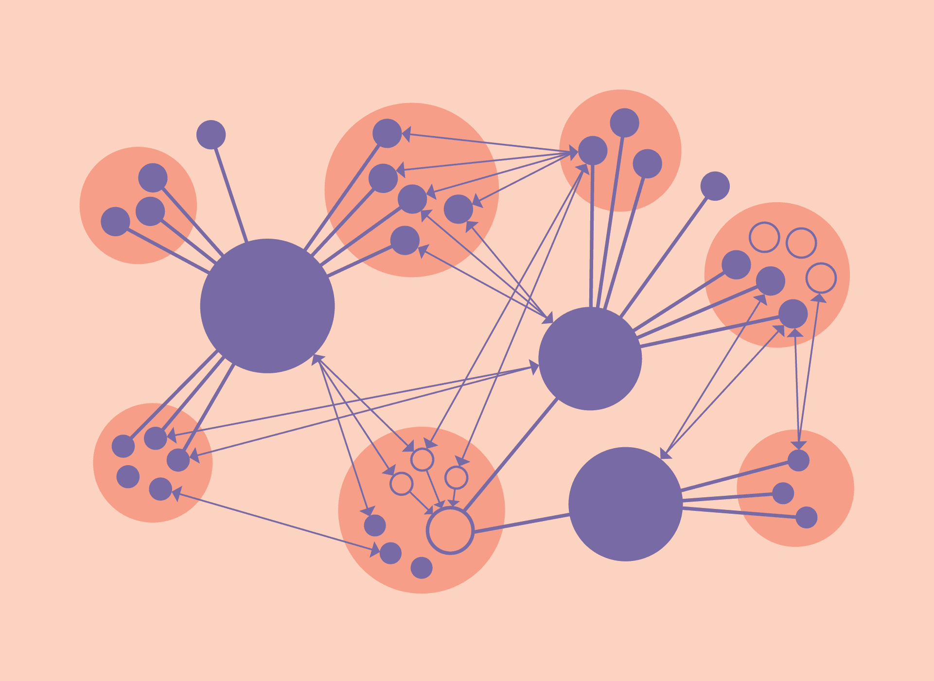 R02 OXD Insight Tech Wags The Dog V00 KB