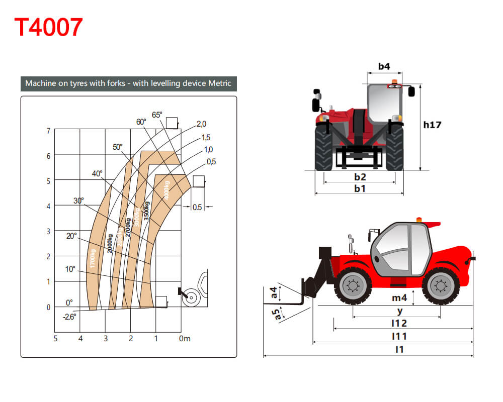 4 Ton Telehandler 6 4007 Data