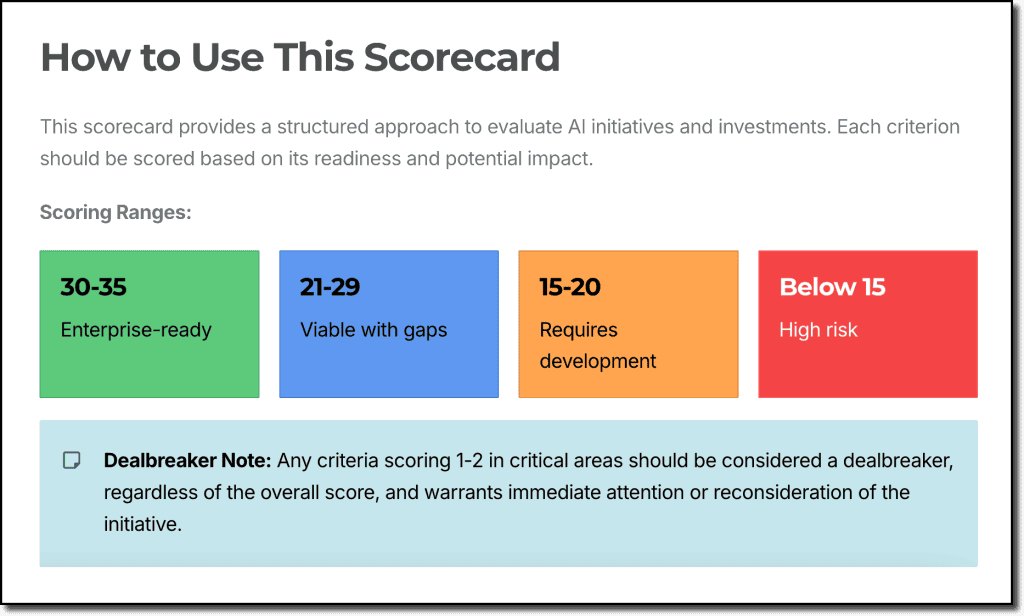 AI due diligence scorecard