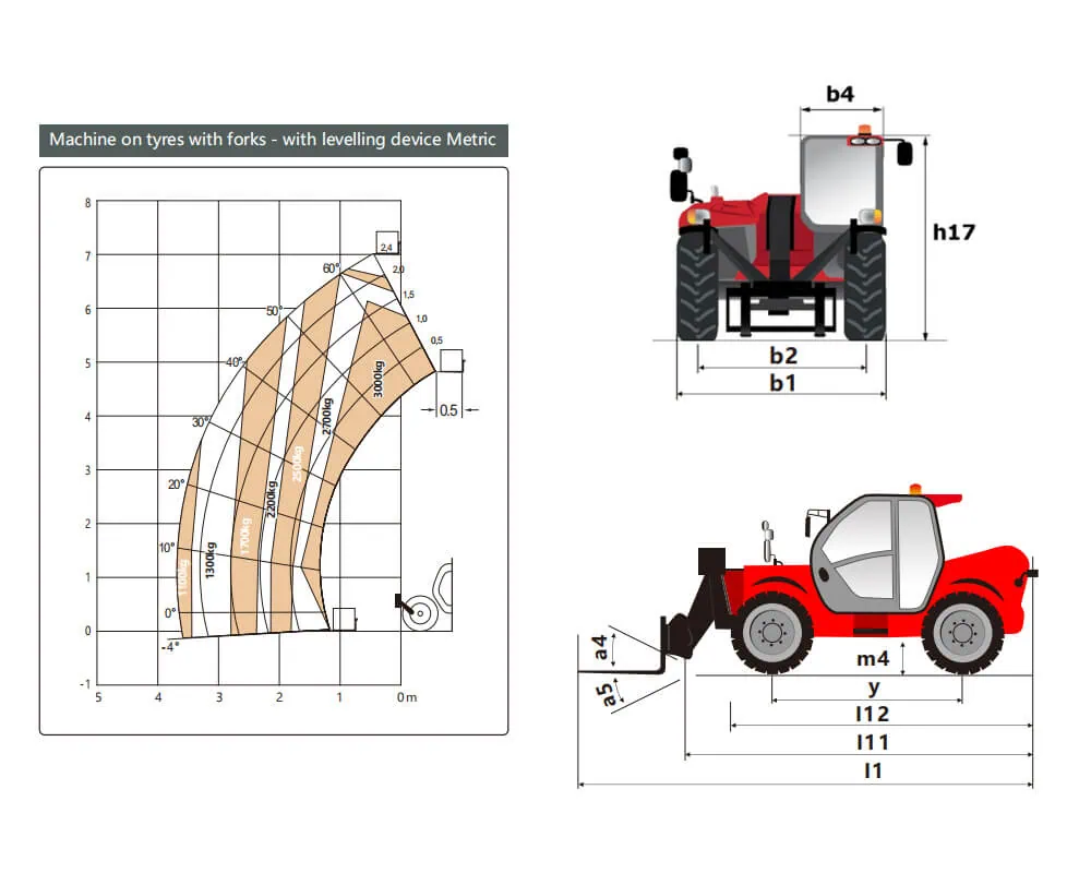 3 Ton Telehandler 7 3007