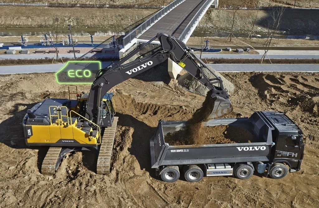 used Volvo excavator
