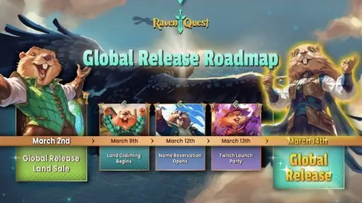 RavenQuest 2025 Roadmap