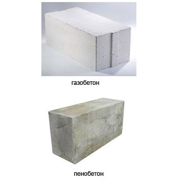 Внешний вид блоков 