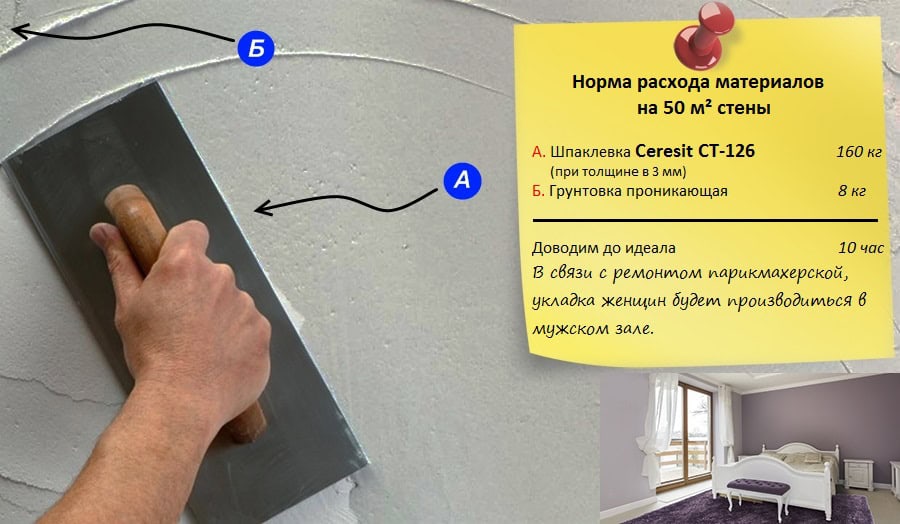 Ceresit CT-126 расход