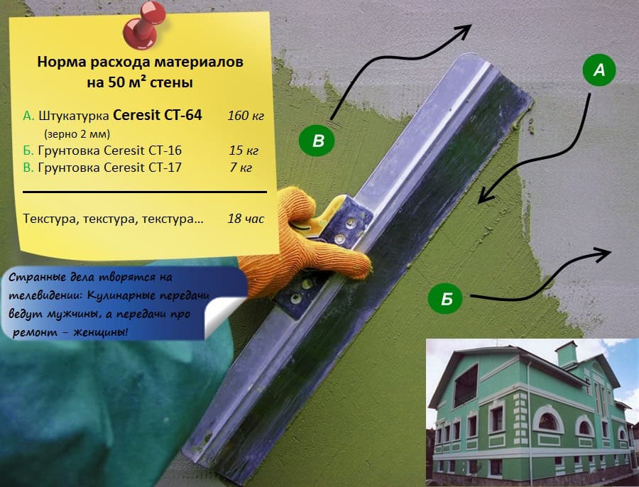 Ceresit CT-64 расход