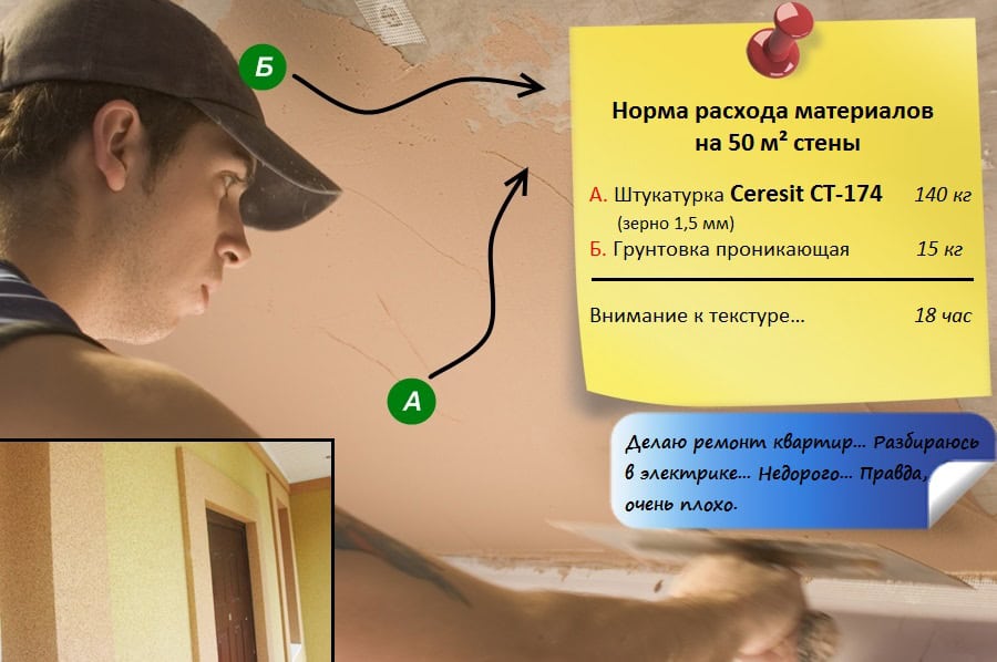 Расход и применение Ceresit CT-174