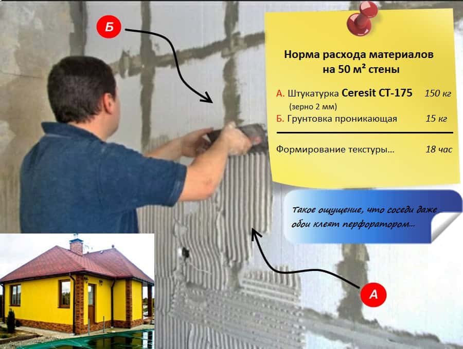 Расход и применение Ceresit СТ-175