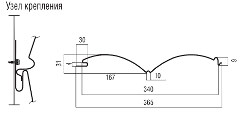 Сечение панели дежавю