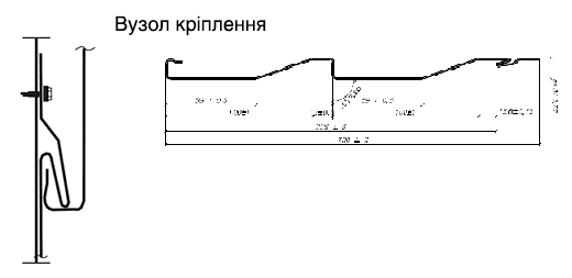 Сечение корабельная доска