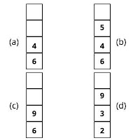 Data Structure & Algorithms Interview Questions and Answers