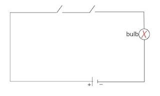 Digital Logic Interview Questions and Answers