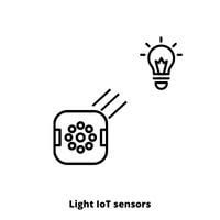 light iot sensors - types of sensors
