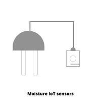 moisture iot sensors - types of sensors