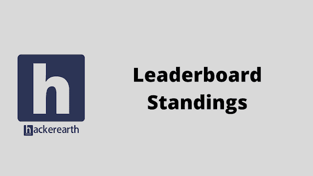 HackerEarth Leaderboard Standings problem solution