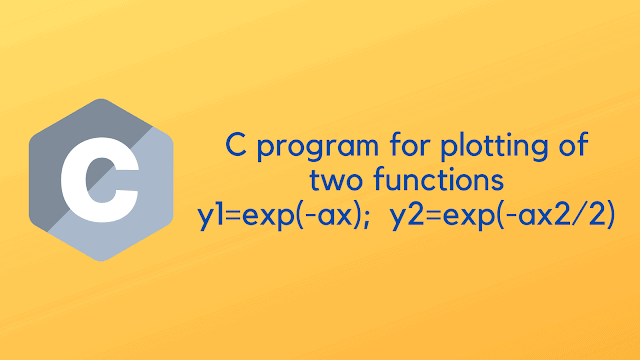 C program for plotting of two functions