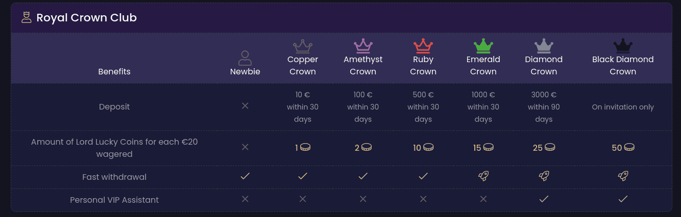 pa online casino apps