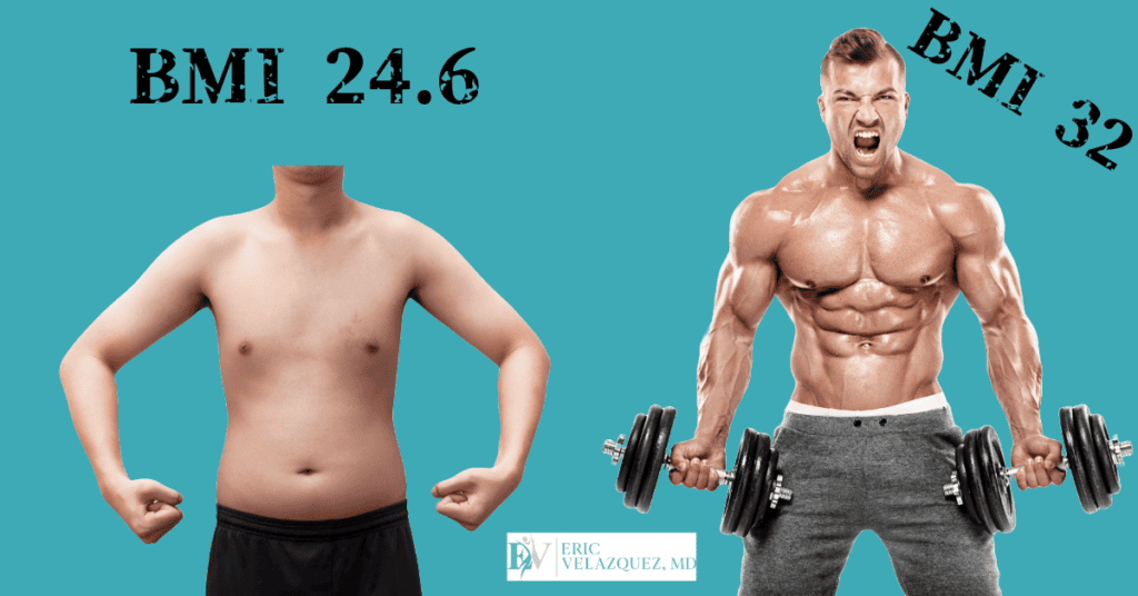 BMI 
Body Mass Index (BMI): A Useful Tool, But Far from Perfect


